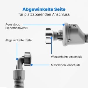 Hose pentru spalator si masina de spalat Bomann Aquastop, 2m, 34 inch, cu sistem de oprire a apei - Img 5