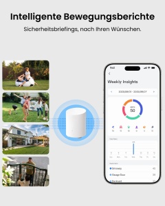 Hub de Securitate Reolink Home Hub Mini, 1TB, Dual-Band WLAN - Img 5