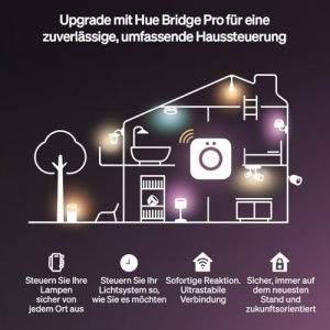 Hue Neon Outdoor Lightstrip 10m LED Multicolor 1100lm Control App si Voce - Img 8