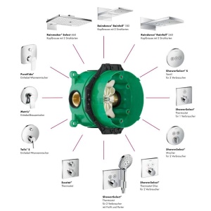 iBox universal hansgrohe - Grundkorper pentru instalare sub tencuiala, versatil, pentru toate seturile - Img 3
