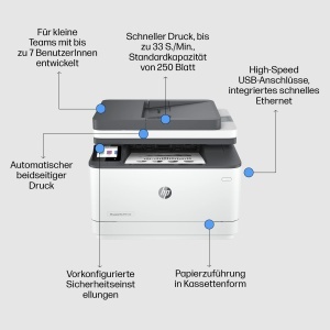 Imprimanta multifunctionala HP LaserJet Pro MFP 3102fdn Duplex automat Viteza mare Securitate avansata - Img 3