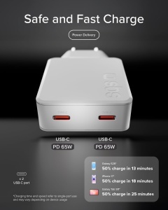 Incarcator Extra Slim GaN 65W USB-C - Compact, Putere Mare, Design Elegant - Img 3