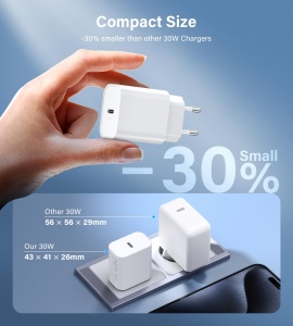 Incarcator USB C 30W pentru iPhone si iPad, Rapid, Compact, 2 Bucati - Img 4
