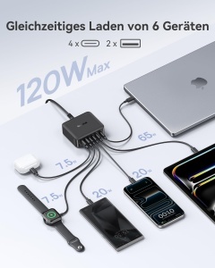 Incarcator USB C Baseus 120W, 6-Porturi, Incarcare Rapida 65W, Compact - Img 2