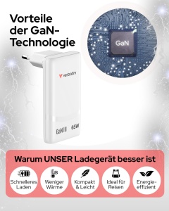 Incarcator Verbatim FoldnGo 65W GaN, 2x USB-C, Alb, Compact - Img 4
