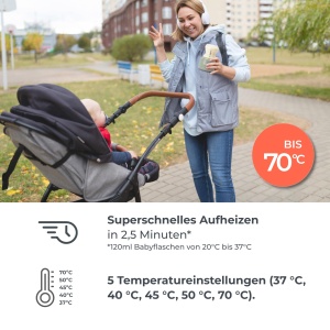Incubator pentru sticle Nuvita 1166 Warm70, USB, 5 temperaturi, 6 adaptoare - Img 2