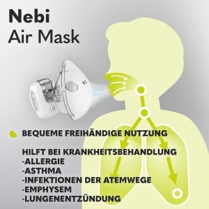 Inhalator LIONELO Nebi Air Mask, 6 ml, pentru copii si adulti - Img 3