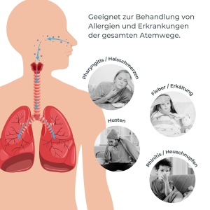 Inhalator Nuvita 5078 MESH - Portabil, usor, silentios, cu baterie reincarcabila - Img 4