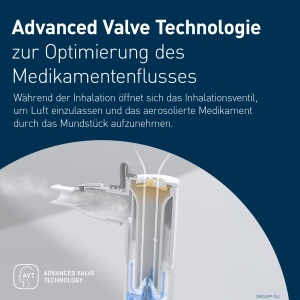 Inhalator OMRON X105 Advanced, pentru copii si adulti, tehnologie AVT, usor de curatat - Img 6