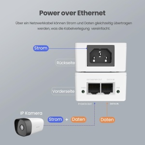 Injector PoE Tenda PoE30G-AT, 30W, Gigabit, compatibil IEEE 802.3afat - Img 2
