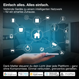 Intrerupator inteligent OSRAM SMART WiFi Matter, 1 canal, alb, 10AX, montaj incastrat - Img 6
