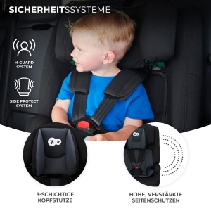 Kinderkraft SAFETY FIX 2 I-SIZE 76-150 cm Scaun pentru copii 9-36 kg, scaune auto pentru copii cu isofix, reglare tetiera, sisteme speciale de siguranta, centuri in 5 puncte, set insertie, gri - Img 7