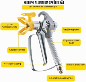 Kit Accesorii Pompa Vopsit Airless VEVOR, Furtun Inaltă Presiune 15m (3600 PSI), Pistol de Vopsit, Extensie 20cm, Duză 517 și Protecție Duză, Conexiune 1/4" - Img 4
