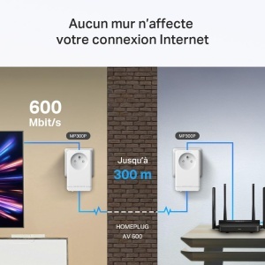 Kit Powerline Mercusys MP300P, 600 Mbps, 2 adaptoare, priza integrata - Img 5