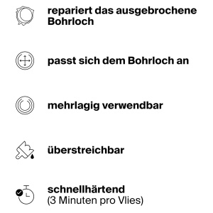Kit Reparare Gauri Fischer Bohrlochretter, 30 Bucati, Alb, Usor de Folosit - Img 3