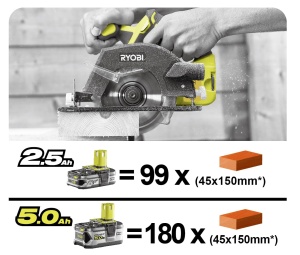 Kit unelte RYOBI 18V ONE RCK184O-242SZL cu acumulatori si incarcator - Img 5