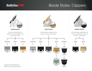 Lama de schimb Babyliss Pro FX803B Graphit Negru pentru masini de tuns - Img 8