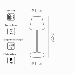 Lampa de masa APS 17009 MERLE, USB-C, aurie, reglabila, IP54 - Img 5