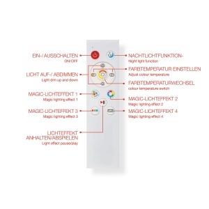 Lampa LED pentru tavan TELEFUNKEN RGBIC Magic, 24W, 2400 Lumen, Dimabila - Img 7
