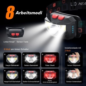 Lanterna frontala GRIFEMA LED, 1200 mAh, 8 moduri de iluminare, IPX45 - Img 3