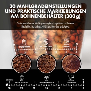 M grinder electric Gastroback pentru espresso, 200W, 30 niveluri de macinare - Img 3