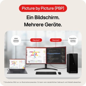 Monitor Curbat LG UltraWide 34WR50QK-B 34 inch UWQHD, 100Hz, HDR10, Negru - Img 6