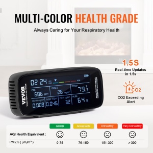 Monitor de calitate a aerului VEVOR 9-IN-1 CO2 Temperatura Umiditate Formaldehida TVOC AQI Tester profesional PM2.5 PM10 PM1.0 Contor de particule interior / exterior Contor de particule Contor de aer Contor de particule Contor de aer cu praguri de alarma - Img 3