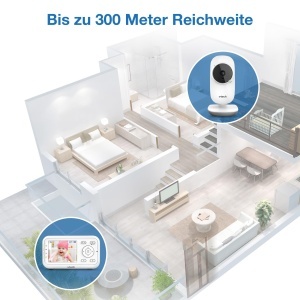 Monitor video pentru bebelusi VTech VM3255, 2.8 LCD, camera ajustabila, sunet clar - Img 6