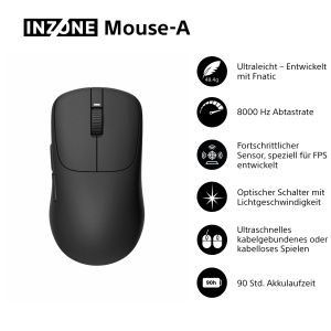 Mouse Gaming Sony INZONE Mouse-A, 8000Hz Polling, 30000 DPI, Negru - Img 2