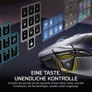 Mouse Gaming Wireless Corsair NIGHTSWORD v2, 33K DPI, Negru - Img 3