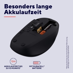 Mouse wireless compact Trust Yuki, Bluetooth si 2.4GHz, silentios, portabil - Img 5