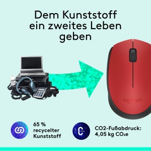 Mouse wireless Logitech M171 12 luni autonomie USB Rosu - Img 4