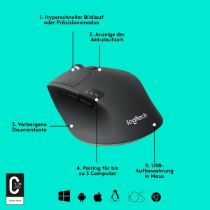 Mouse wireless Logitech M720 Triathlon Multi-Device, Bluetooth, Receptor USB Unifying, 1000DPI, 6 butoane programabile, baterie de 2 ani, pentru laptop, PC, Mac, iPadOS - gri - Img 6