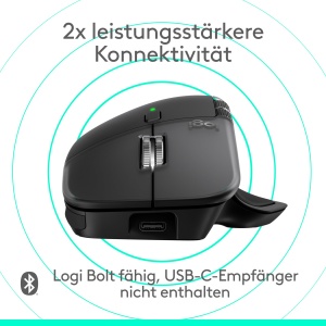 Mouse wireless Logitech MX Master 4 Space Black ergonomic Bluetooth incarcare USB-C - Img 6