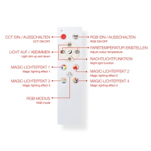 Panou LED TELEFUNKEN RGB, Dimmabil, 21W, Culoare Argintie - Img 9