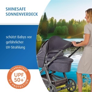 Parasolar Reer ShineSafe pentru Carucioare si Buggys, UV 50, Culoare Gri - Img 2
