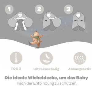 Paturica pentru bebelusi BEABA Babynomade Double Fleece, grialb, 0-6 luni, impermeabila si respirabila - Img 3