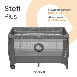 Patut de calatorie Lionelo Stefi Plus pentru copii, capacitate 15 kg, cu saltea ajustabila - Img 2