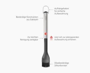 Perie pentru gratar din silicon Joseph Joseph GrillOut cu cap telescopic, peri rezistenti la caldura, maner din otel inoxidabil, usor de curatat - Img 4