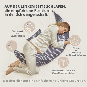 Perna de sarcina DreamWizard 7200 Nuvita Baby din Memory Foam, C-forma, ajustabila - Img 5