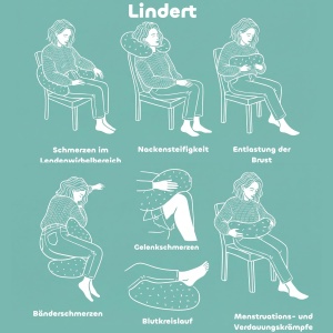 Perna termica BEABA Little Warmy, mini, cu seminte de in, pentru dureri menstruale si spate - Img 3
