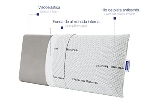 Perna Todocama Viskoelastisch Carbon Activ 75 cm Gri Set 2 Bucati - Img 4