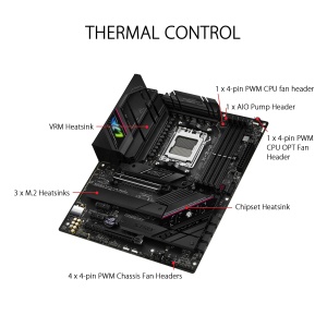 Placa de baza ASUS ROG STRIX B650E-F GAMING WIFI AM5 ATX, Wi-Fi 6E, PCIe 5.0 - Img 3