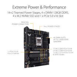 Placa de baza pentru jocuri ASUS TUF Gaming X670E-PLUS WiFi 6E AM5 (LGA 1718) Ryzen 7000 ATX (16 niveluri de putere, PCIe(r) 5.0, memorie DDR5, patru sloturi M.2, LAN de 2,5 GB, USB 4, iluminare Aura RGB) - Img 2
