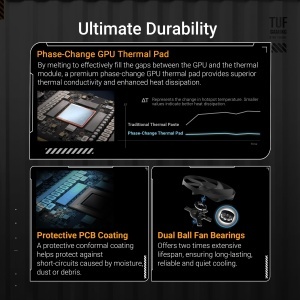Placa video ASUS TUF Gaming GeForce RTX 5080 OC Edition 16GB GDDR7 - Img 3