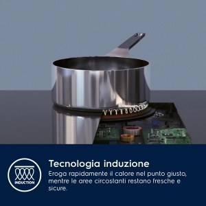 Plita inductie Electrolux LIL61443C, 60 cm, 4 zone, neagra - Img 3