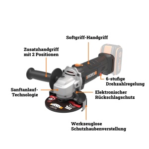 Polizor unghiular WORX WX808.9, 20V, compact si ergonomic - Img 6