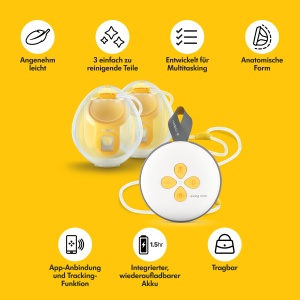 Pompa de san electrica Medela Swing Maxi Hands-free, design ergonomic, usor de curatat - Img 3