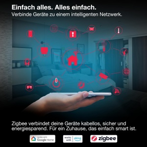 Priza Inteligenta OSRAM SMART ZigBee, IP44, 3680W, Neagra - Img 6