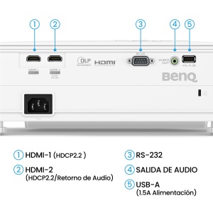 Proiector BenQ TK700ST 4K HDR 3000 Lumen, Gaming 4ms, 240Hz - Img 7